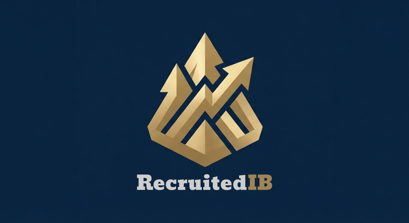 RecruitedIB logo